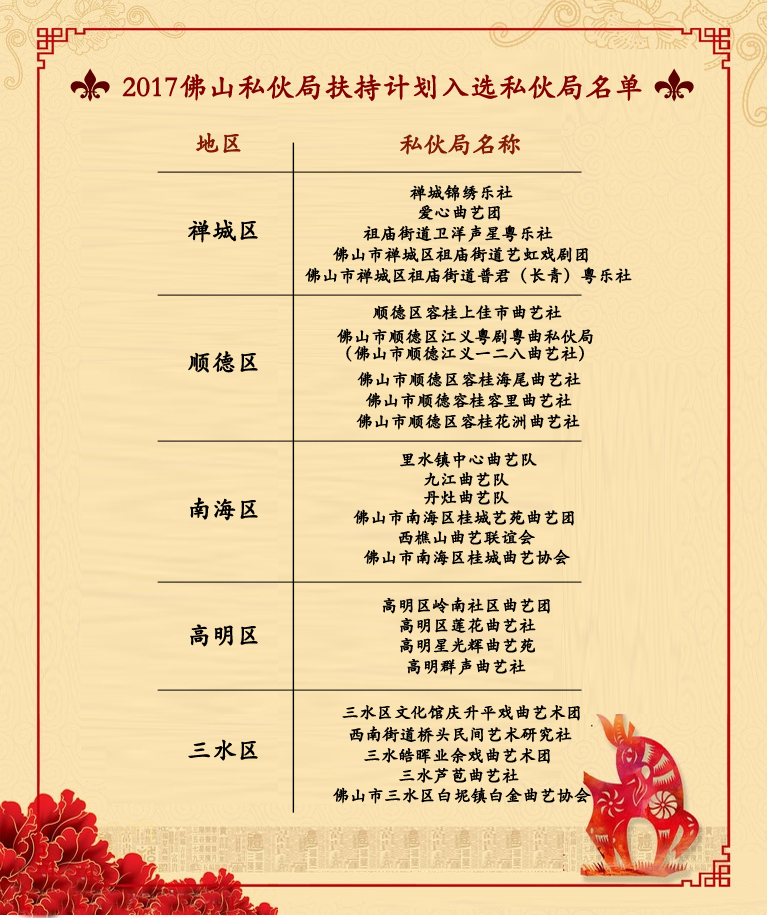名单.jpg
